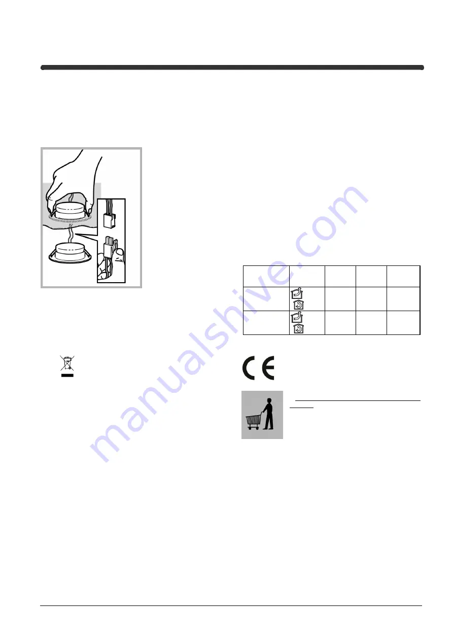 Indesit IHPC 6.4 LM K Instructions For Use Manual Download Page 30