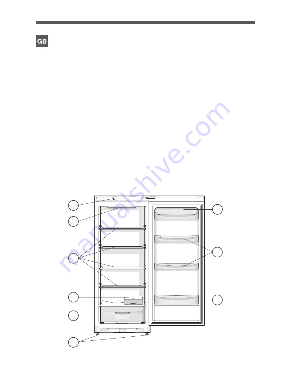 Indesit ISDSxx Operating Instructions Manual Download Page 6