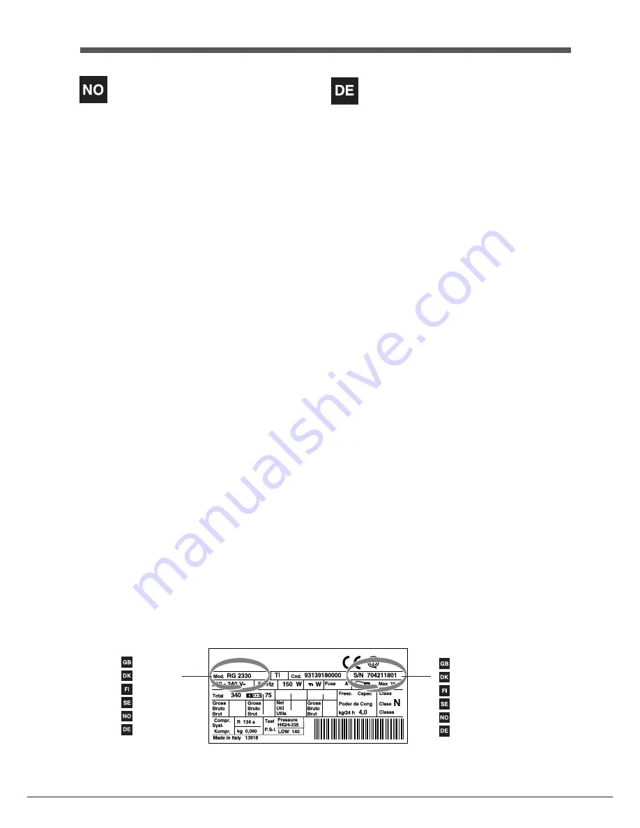 Indesit IUPS 17 series Скачать руководство пользователя страница 4