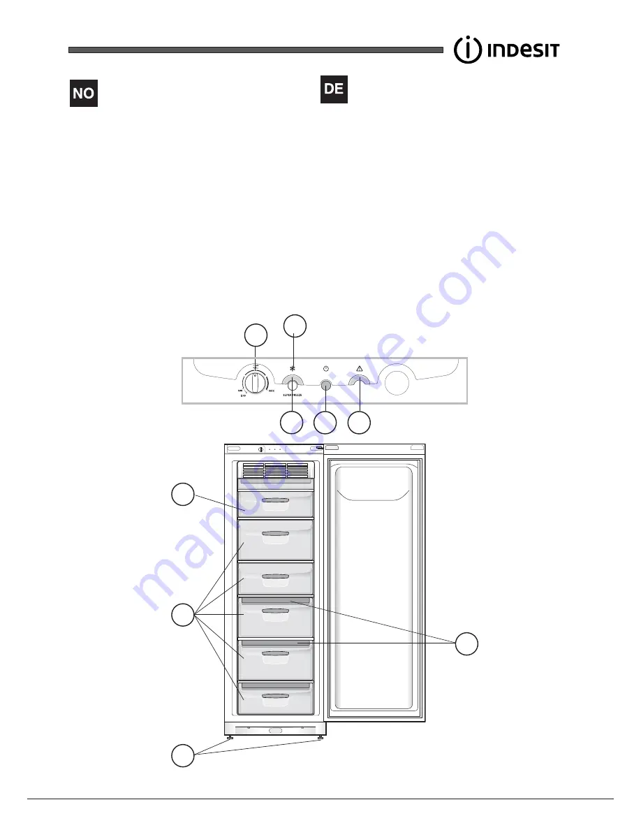 Indesit IUPS 17 series Скачать руководство пользователя страница 7