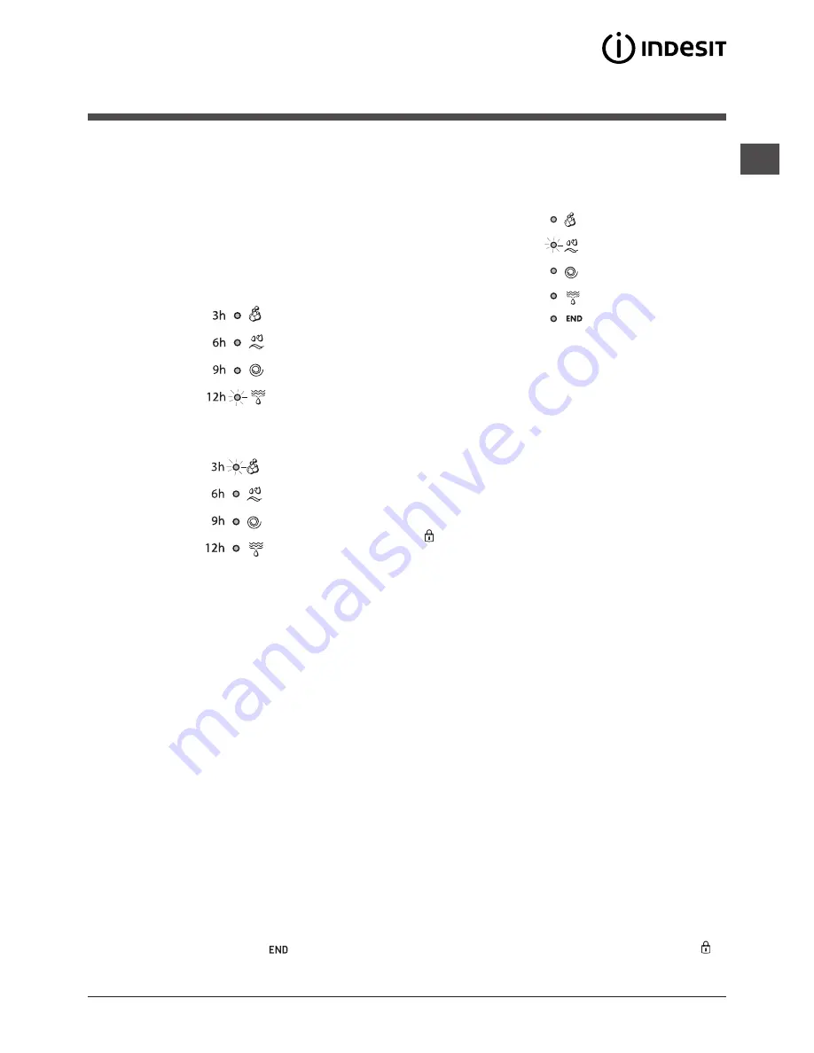 Indesit IWB 61051 Instructions For Use Manual Download Page 7