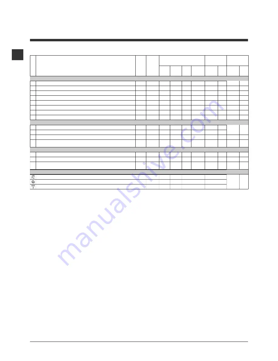 Indesit IWC 6085 s Instructions For Use Manual Download Page 18