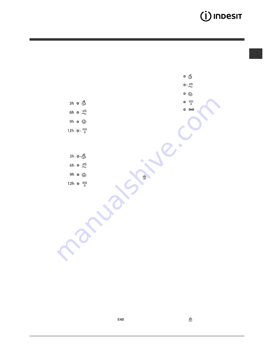 Indesit IWC 6085 s Instructions For Use Manual Download Page 41