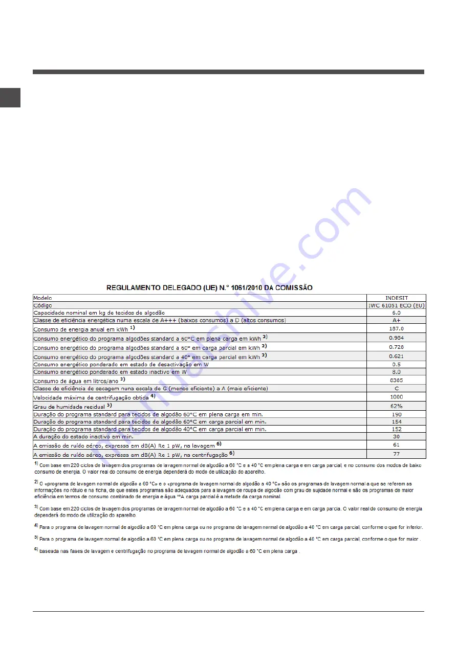 Indesit IWC 61051 Instructions For Use Manual Download Page 60