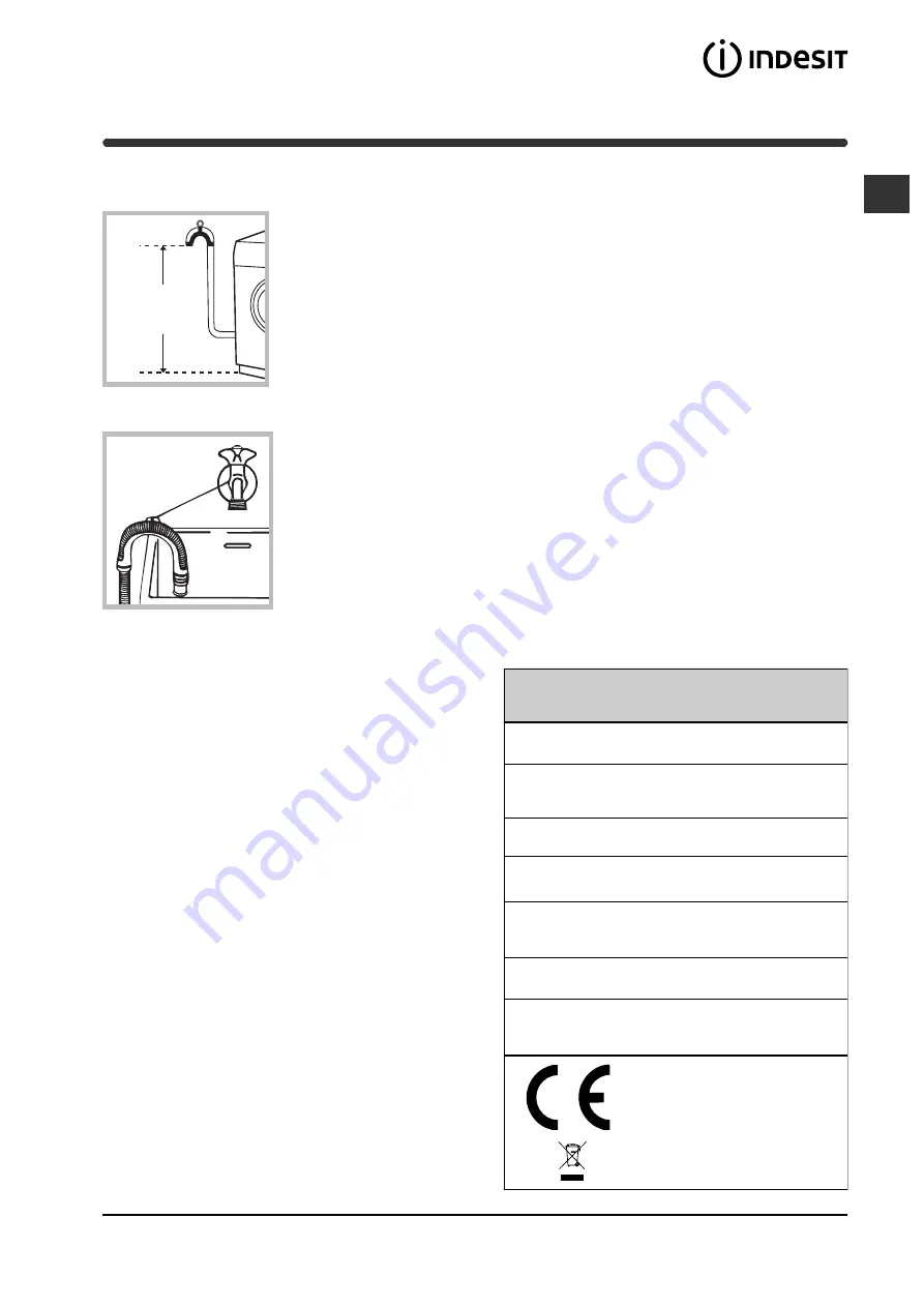 Indesit IWC 6125 S Instructions For Use Manual Download Page 15