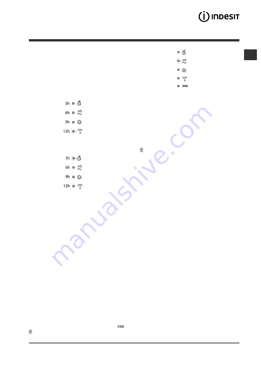 Indesit IWC 6125 S Instructions For Use Manual Download Page 53