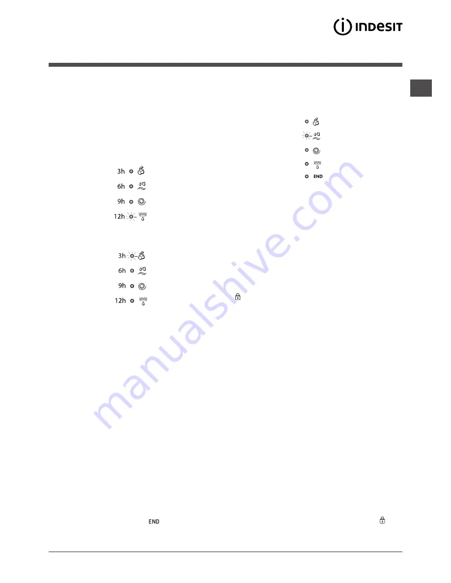 Indesit IWC 71051 Instructions For Use Manual Download Page 5