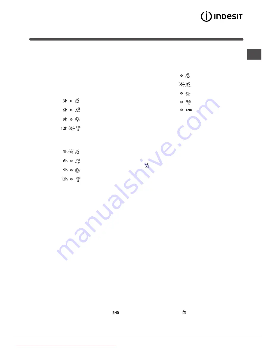 Indesit IWC 7125 Instructions For Use Manual Download Page 53