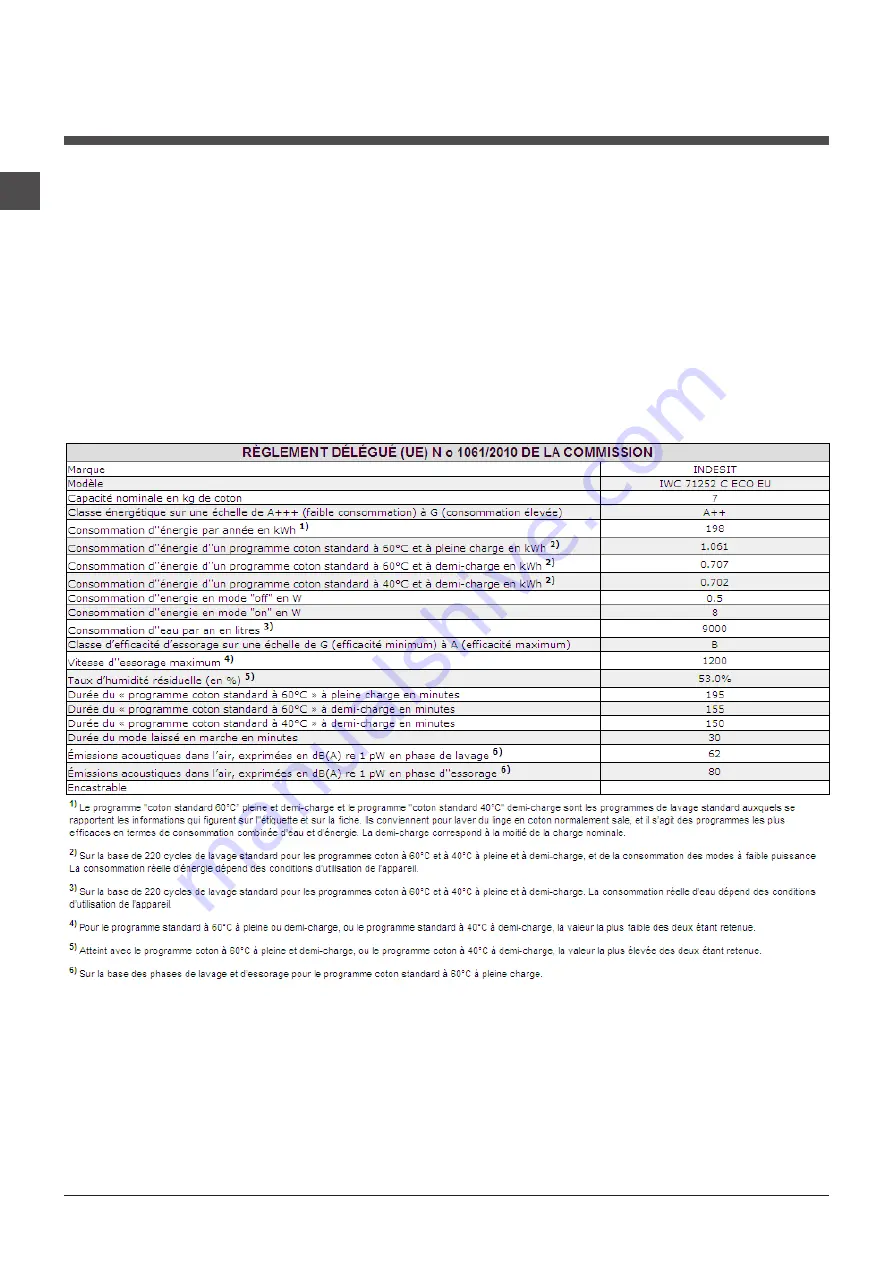 Indesit IWC 71252 Скачать руководство пользователя страница 36