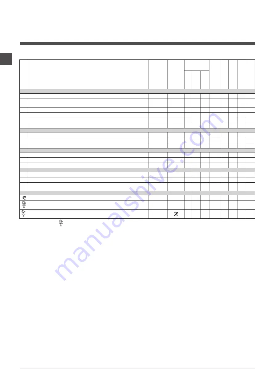 Indesit IWC 71252 Instructions For Use Manual Download Page 44