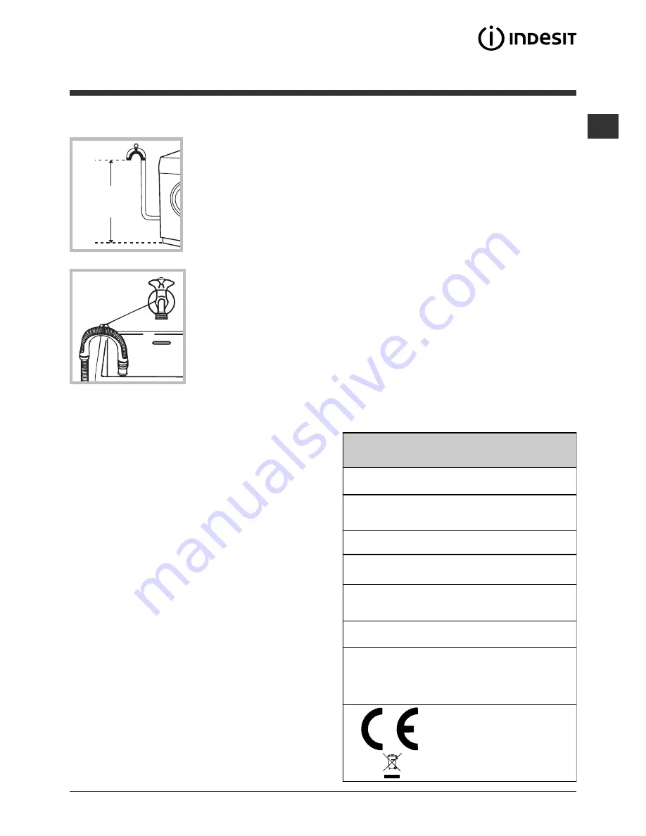 Indesit IWC 7168 Instructions For Use Manual Download Page 3