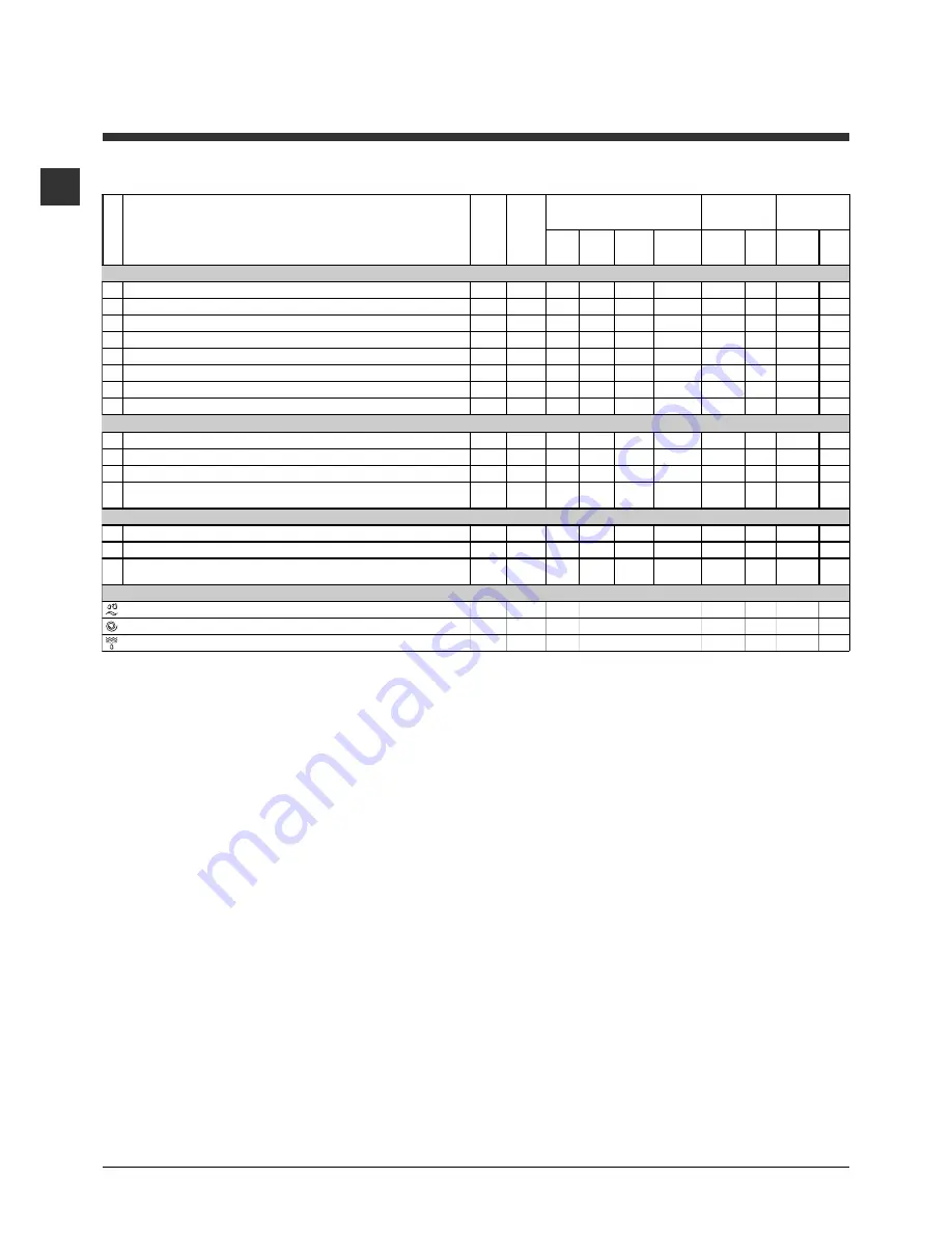 Indesit IWC 7168 Instructions For Use Manual Download Page 6