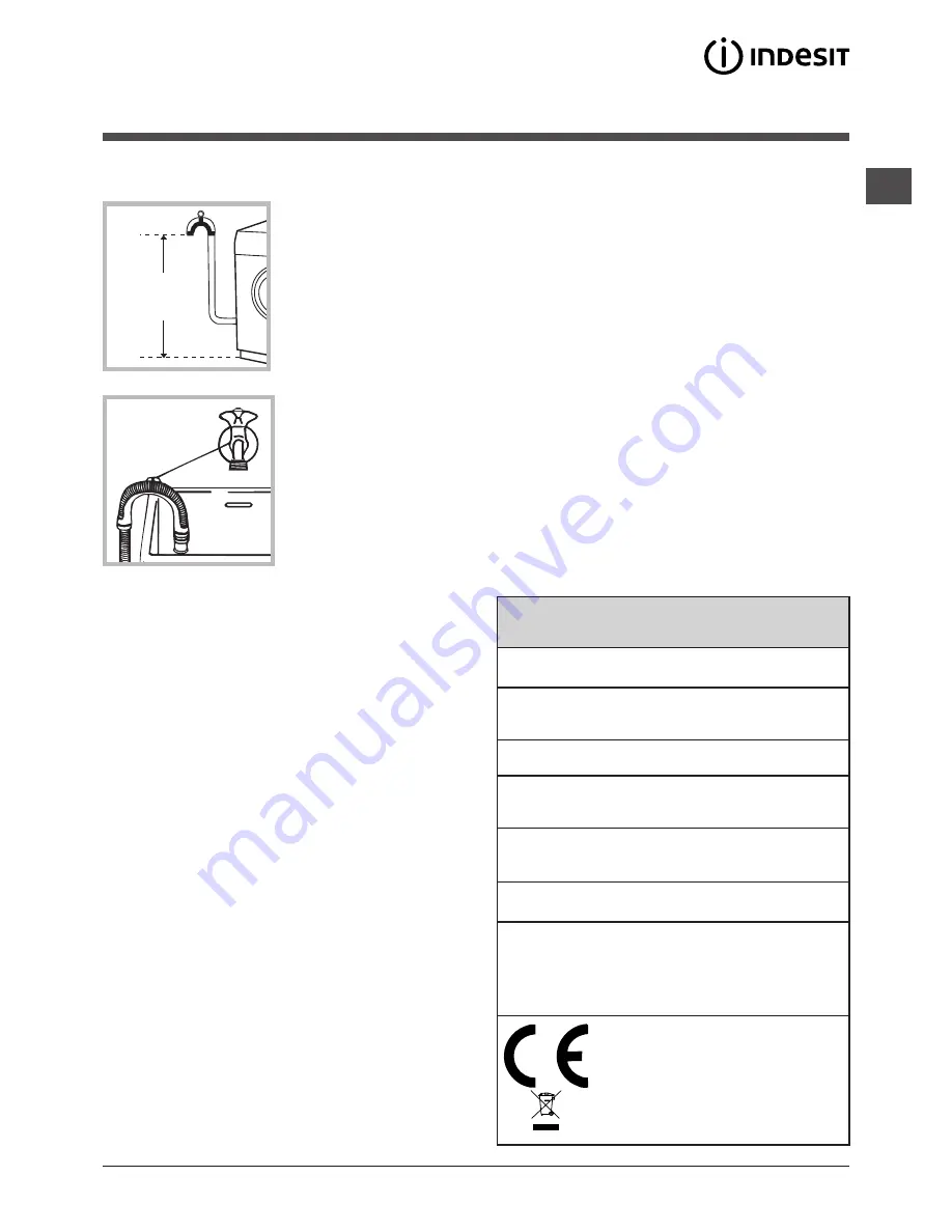 Indesit IWC 8128 Instructions For Use Manual Download Page 3