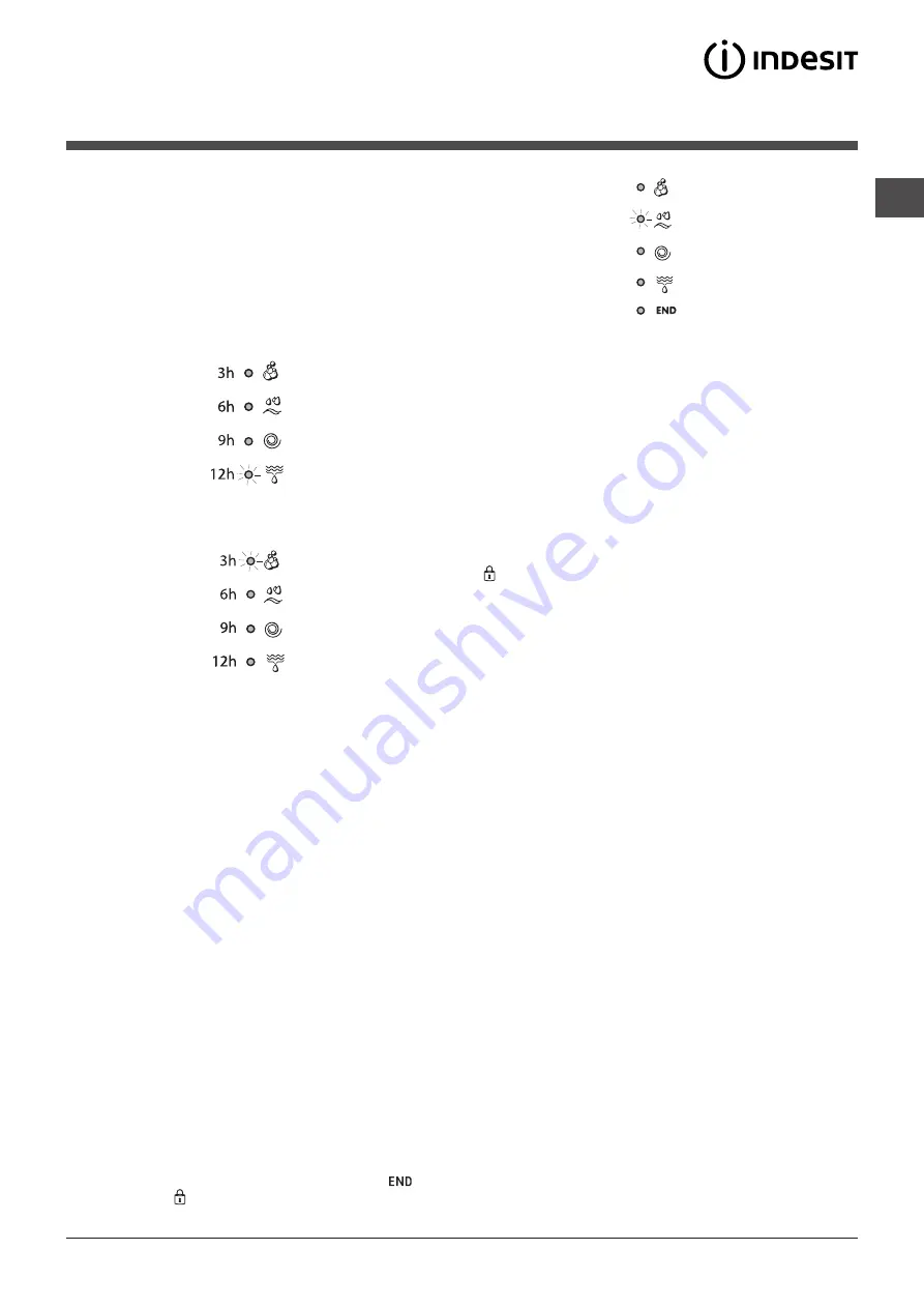 Indesit IWCN 61051X9 Instructions For Use Manual Download Page 19