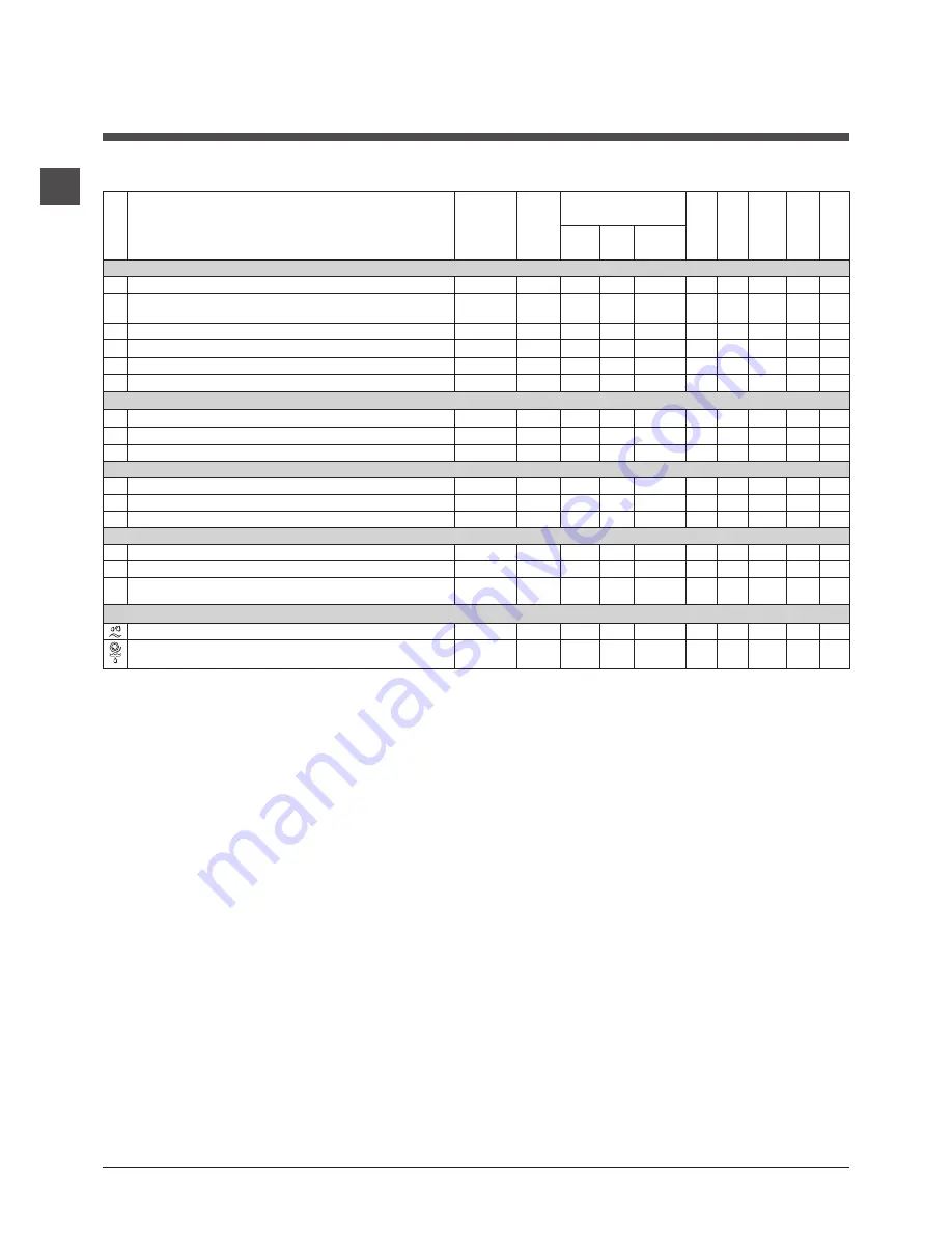 Indesit IWD 71252 Instructions For Use Manual Download Page 8