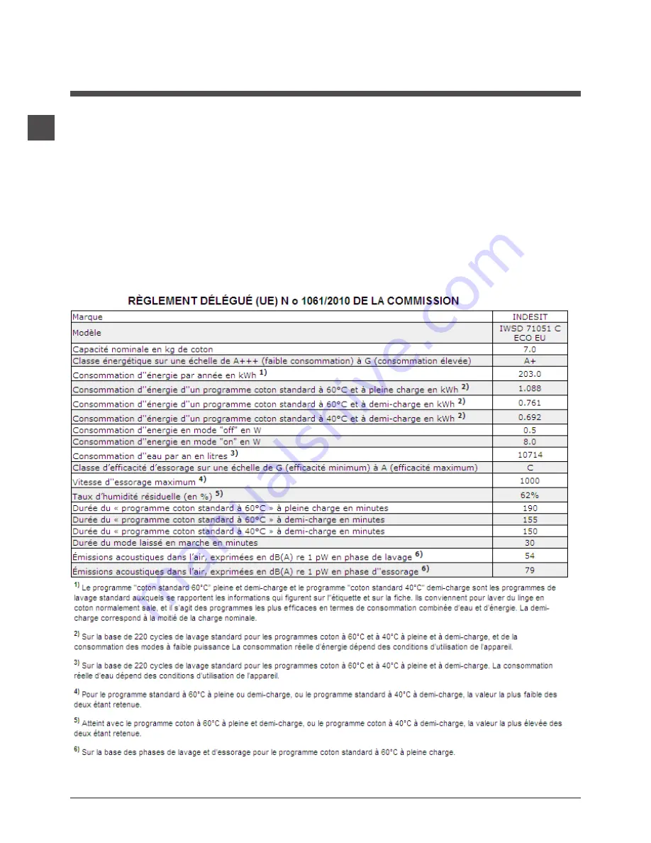 Indesit IWD 71252 Скачать руководство пользователя страница 36