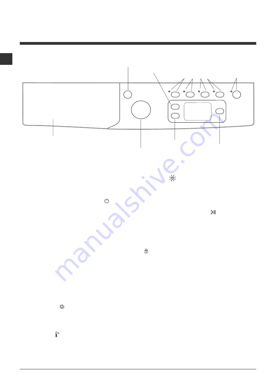 Indesit IWDE 7125 Скачать руководство пользователя страница 28