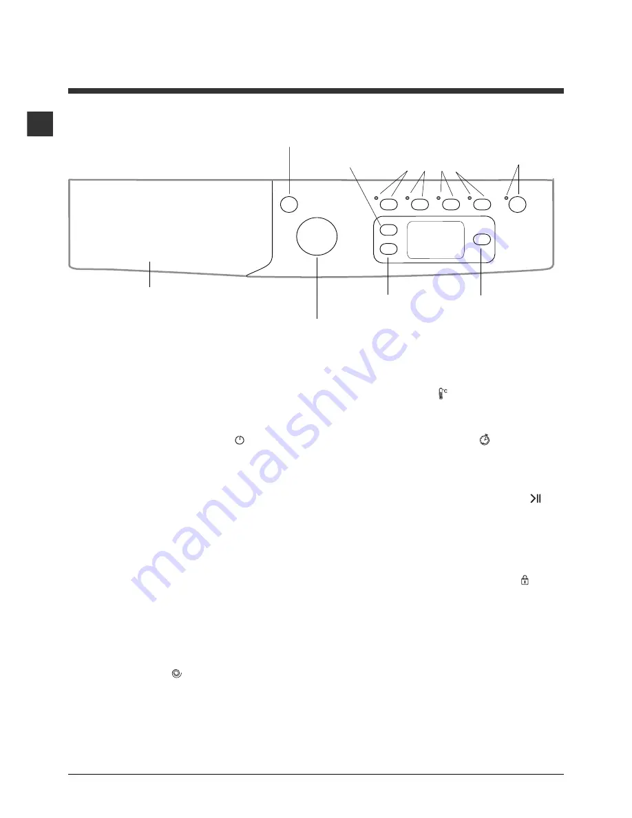 Indesit IWE 6085 Instructions For Use Manual Download Page 28