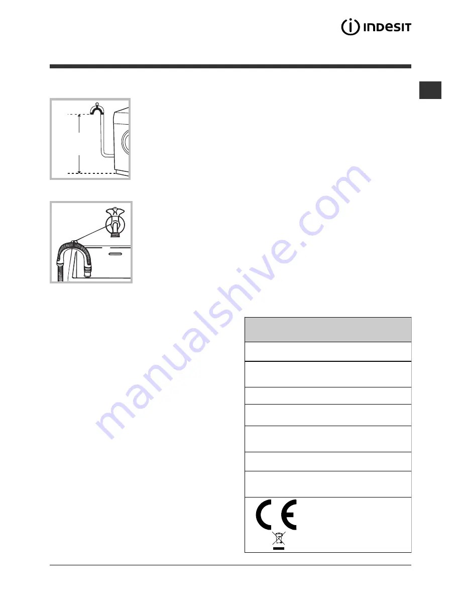 Indesit IWE 6125 Instructions For Use Manual Download Page 15