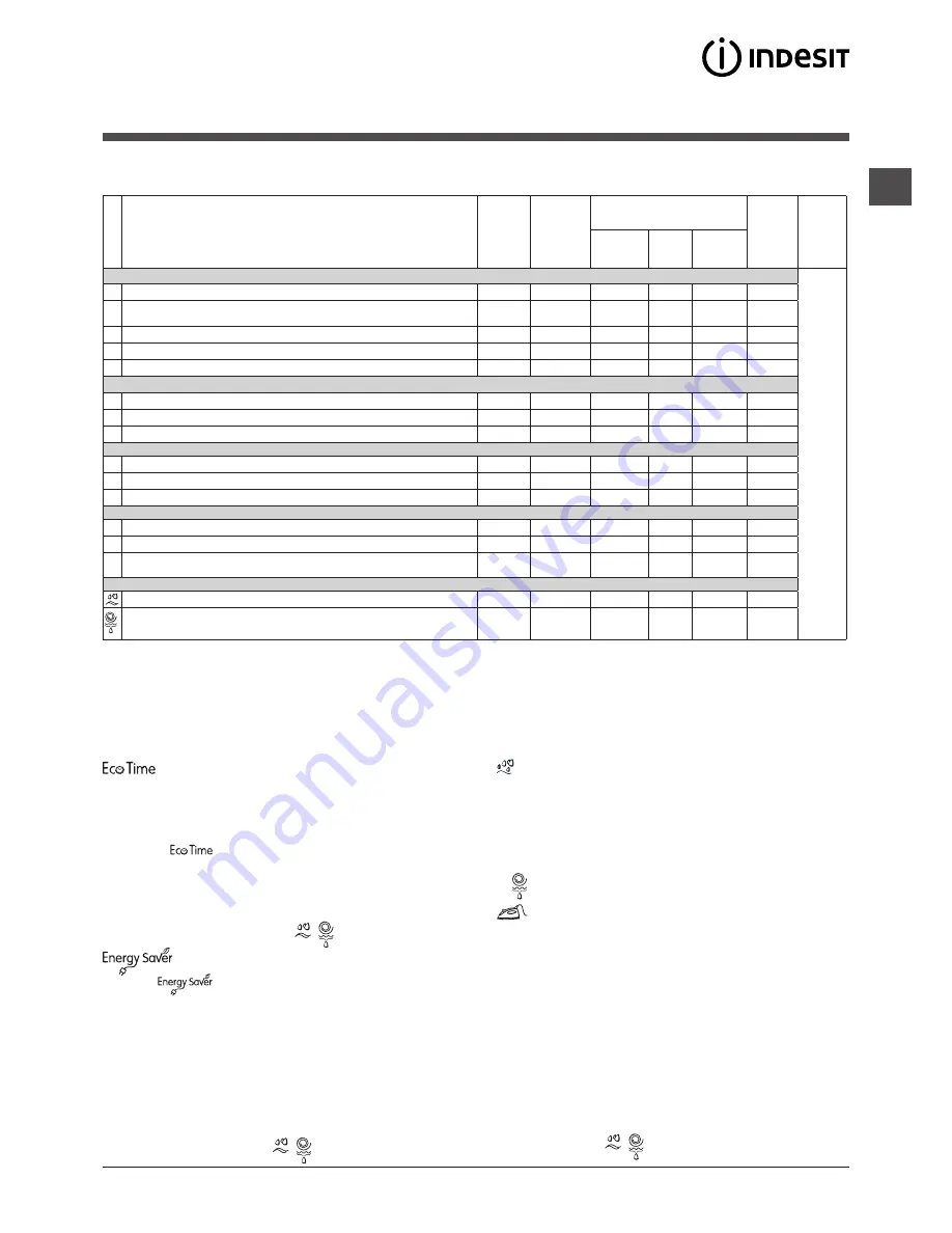 Indesit IWE 71082 S Скачать руководство пользователя страница 55