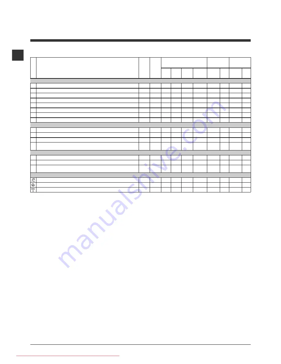 Indesit IWSC 5085 Instructions For Use Manual Download Page 6