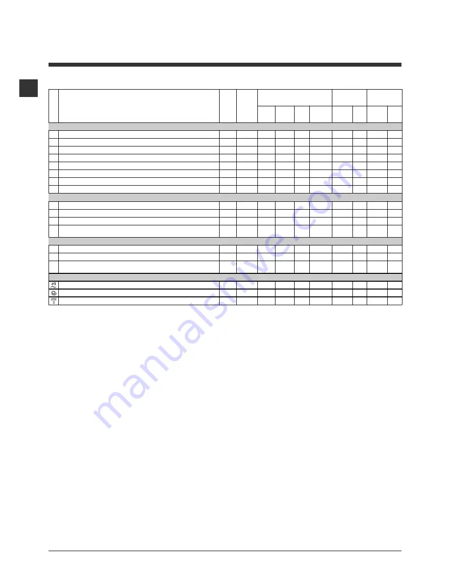 Indesit IWSC 5105 Instructions For Use Manual Download Page 18