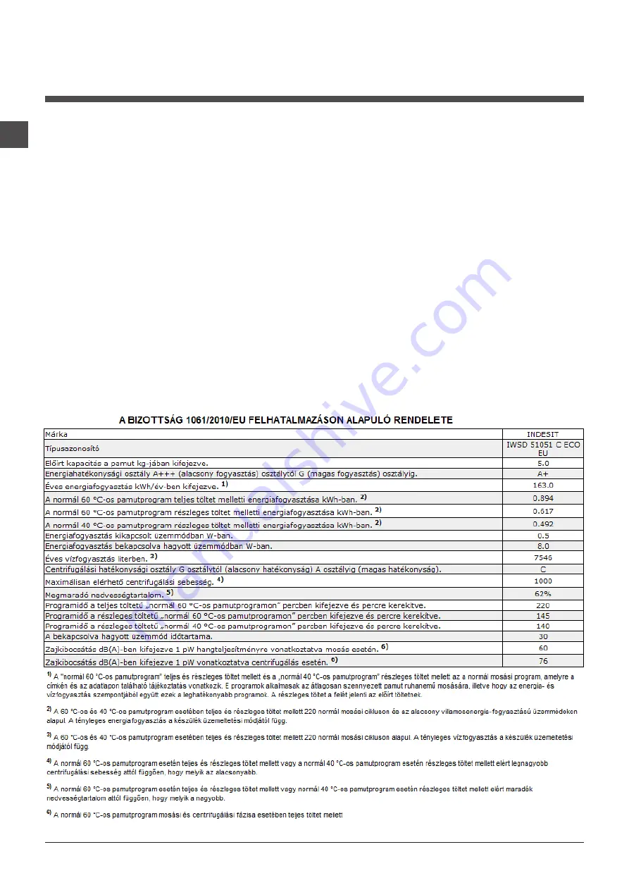 Indesit IWSD 51051 Скачать руководство пользователя страница 60