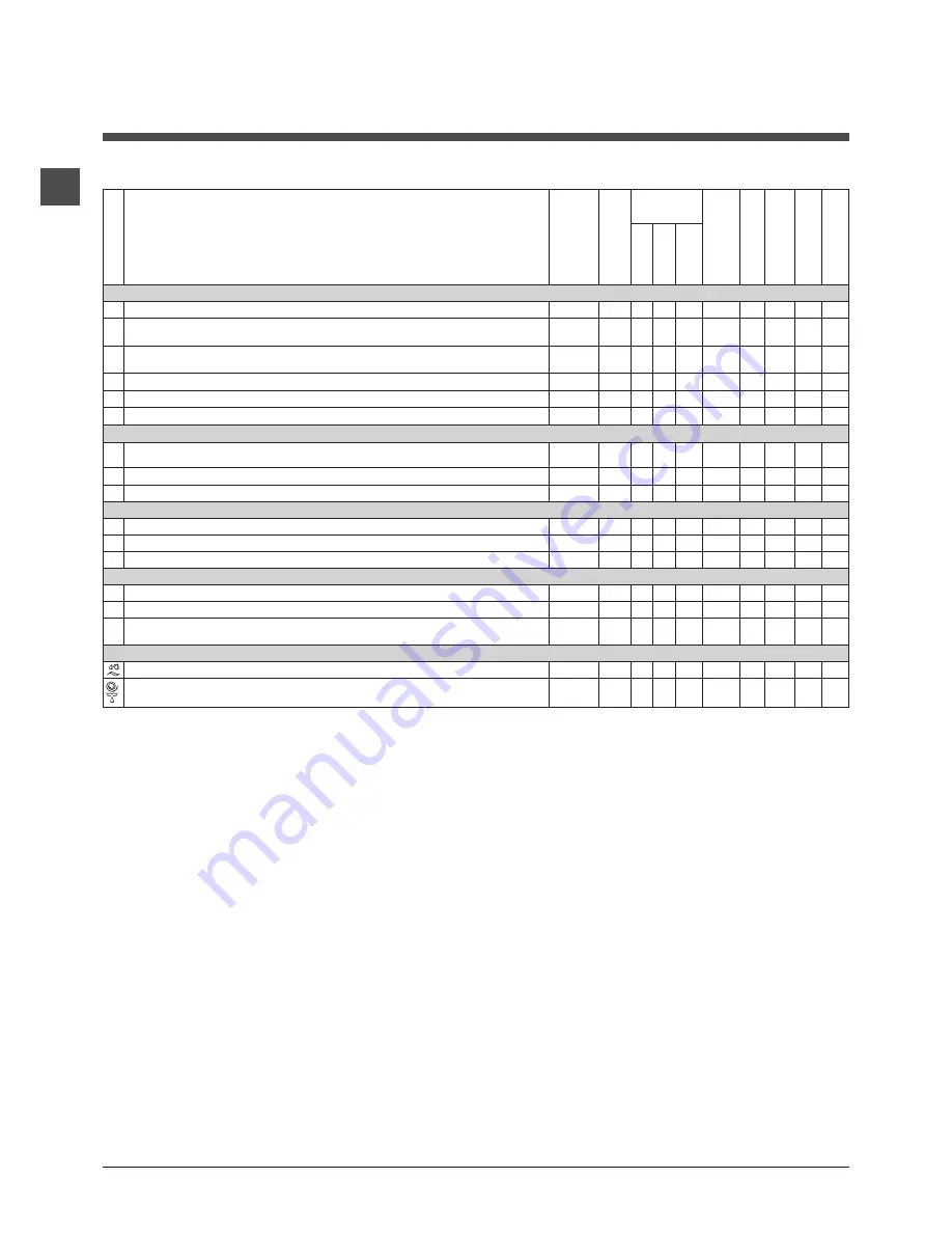 Indesit IWSND 61253 Instructions For Use Manual Download Page 20