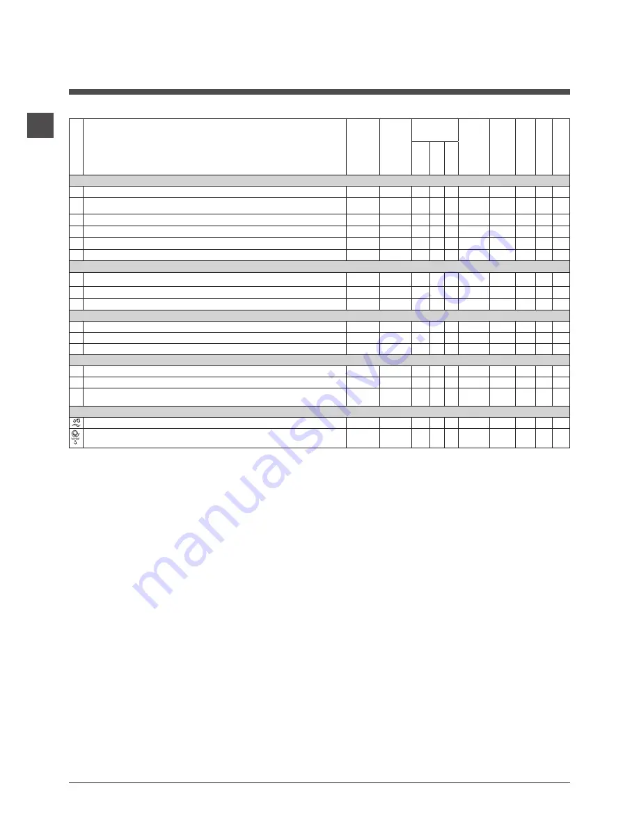 Indesit IWSND 61253 Instructions For Use Manual Download Page 44