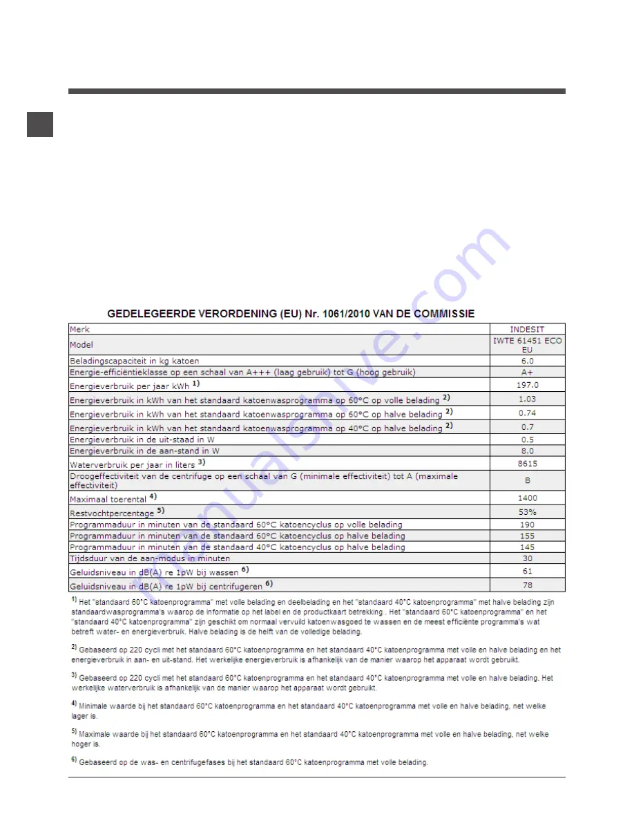 Indesit IWTE 61451 Скачать руководство пользователя страница 24