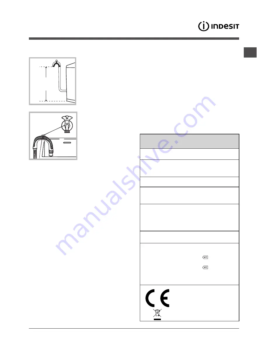 Indesit IWTE 71282 Скачать руководство пользователя страница 3