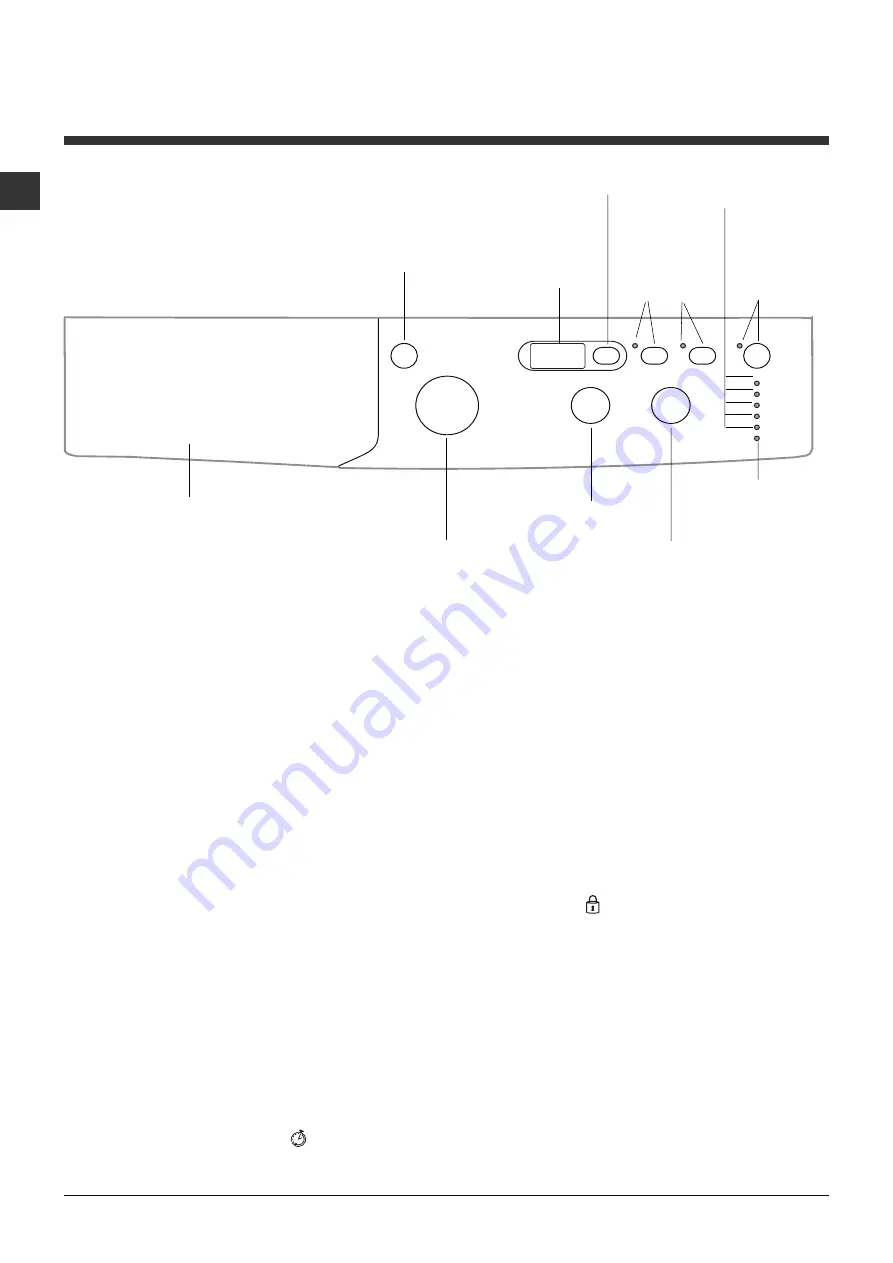 Indesit IWUD 4125 Скачать руководство пользователя страница 28