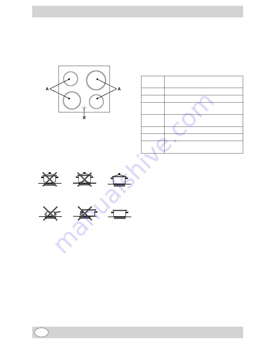 Indesit K 3C8 P.B/U Скачать руководство пользователя страница 12