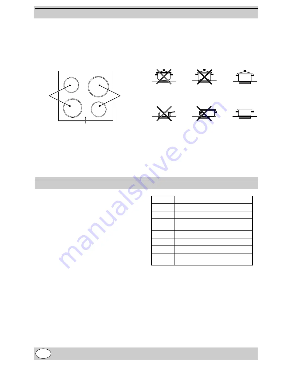 Indesit K3 C51/U Installation And Use Manual Download Page 42