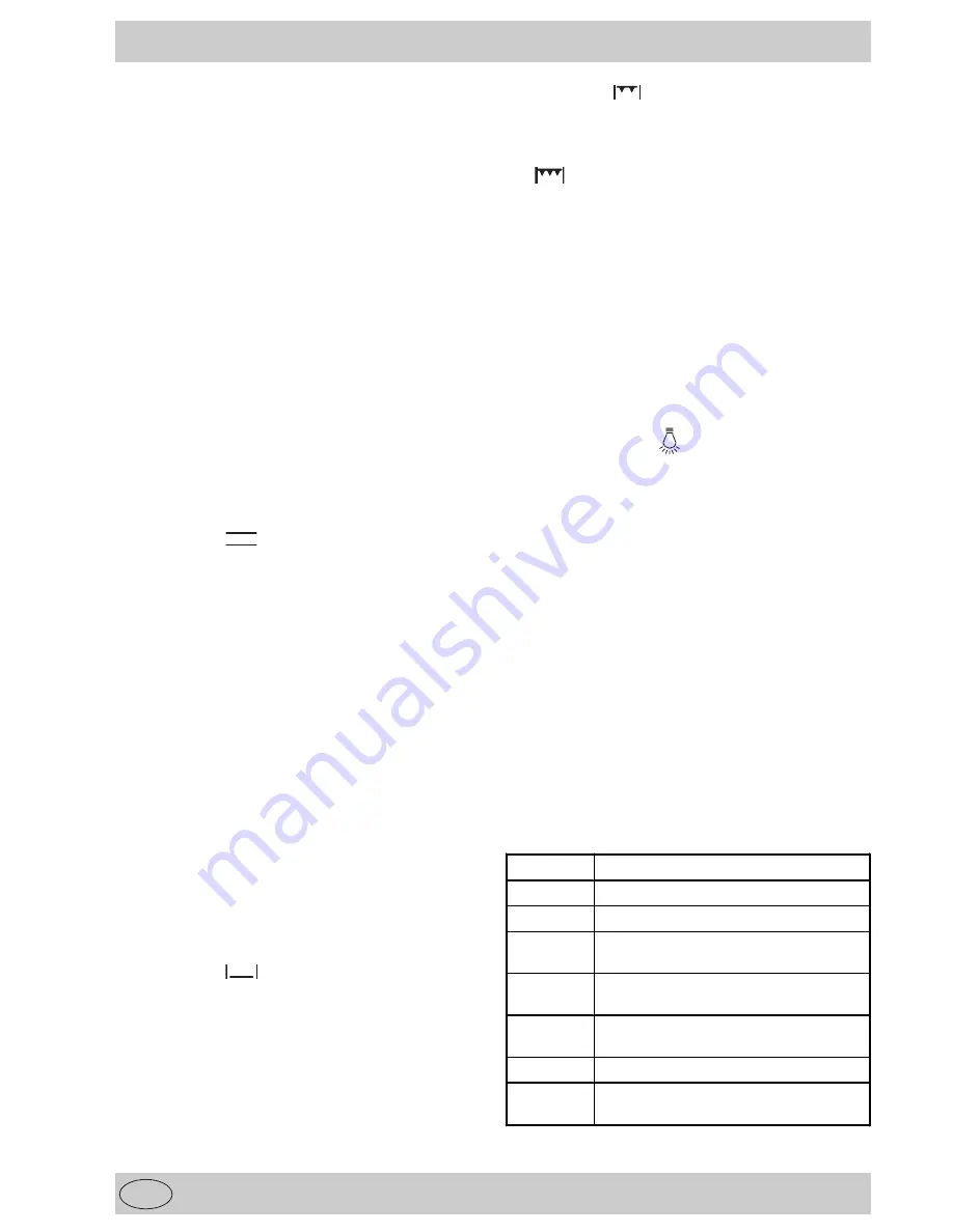 Indesit K3E11/I Instructions For Installation And Use Manual Download Page 34