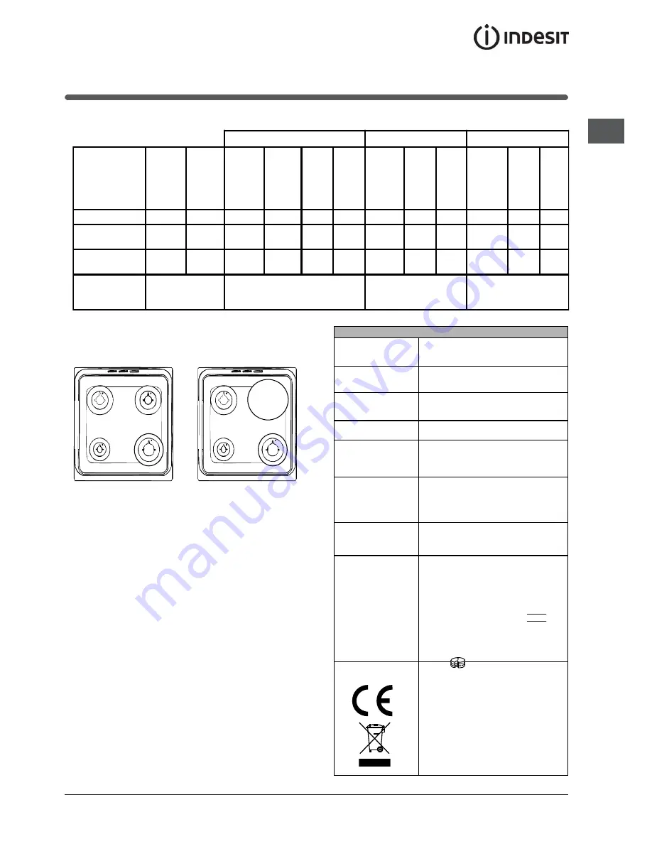 Indesit K3G51 S. A/U Скачать руководство пользователя страница 5