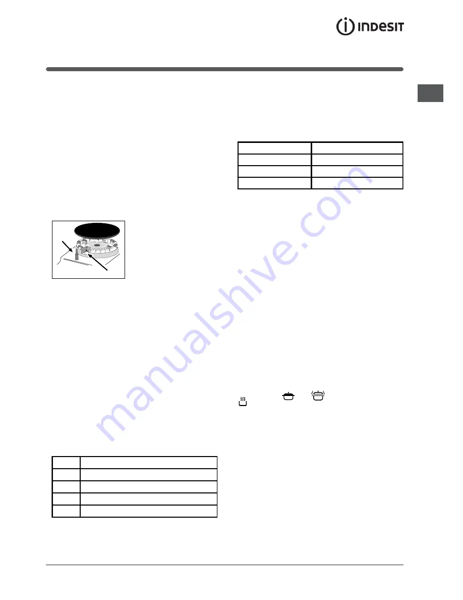 Indesit K3G51 S. A/U Operating Instructions Manual Download Page 7