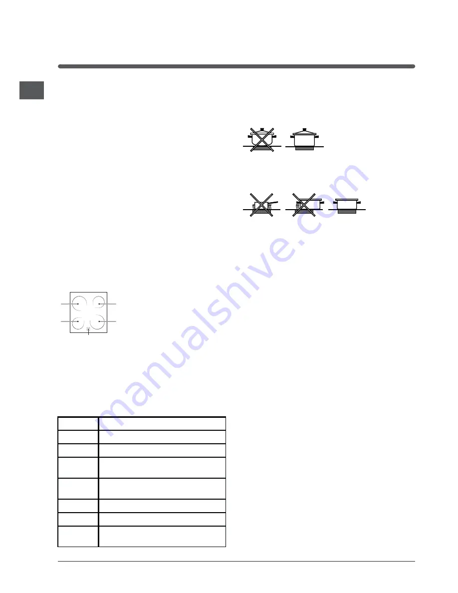 Indesit K6C51/EX Operating Instructions Manual Download Page 18