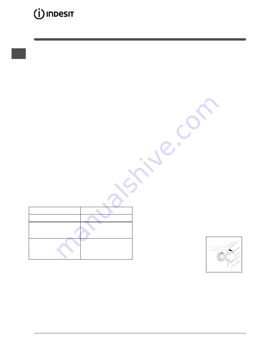 Indesit K6C51/EX Operating Instructions Manual Download Page 21