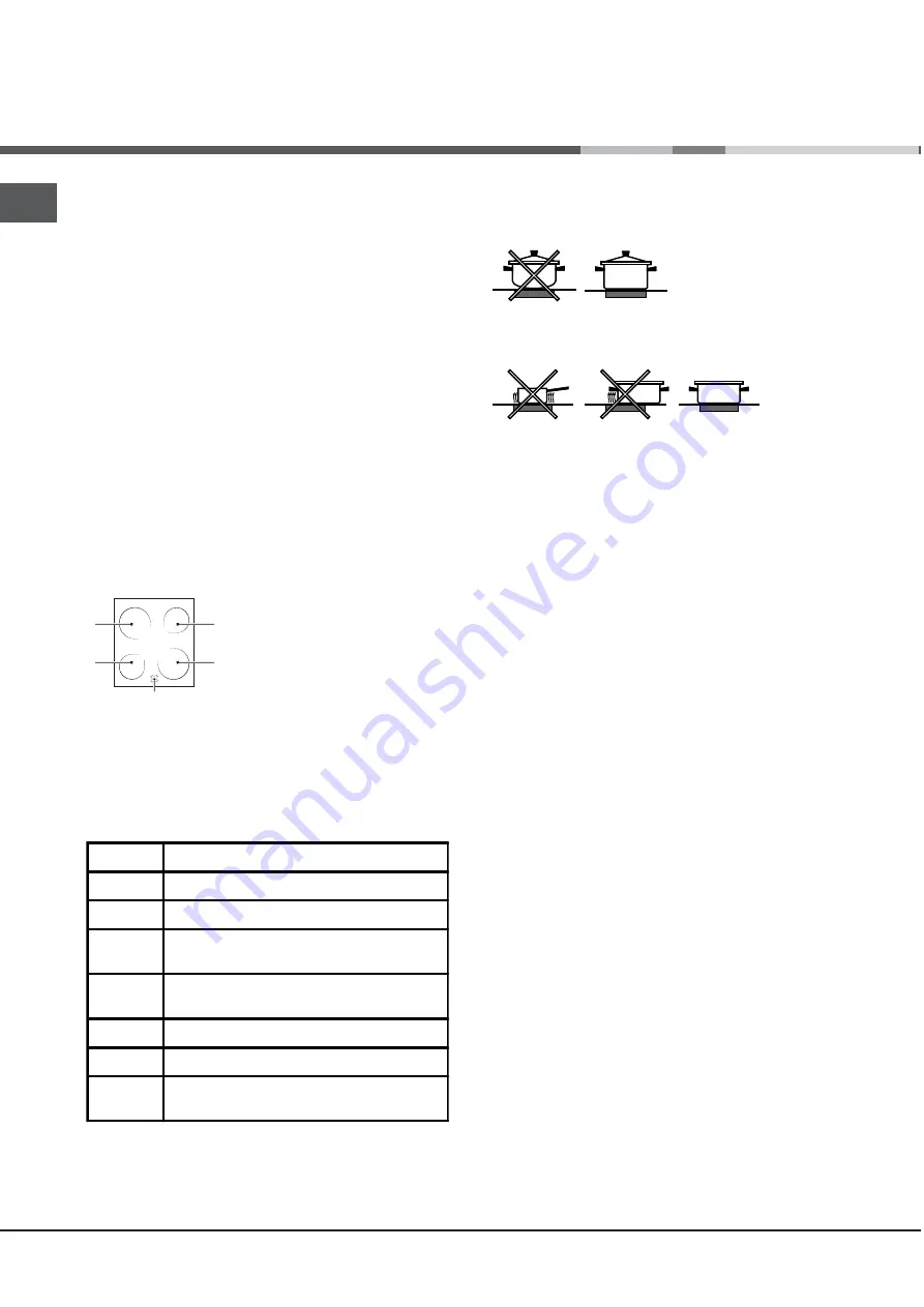 Indesit K6C517/RU Operating Instructions Manual Download Page 22