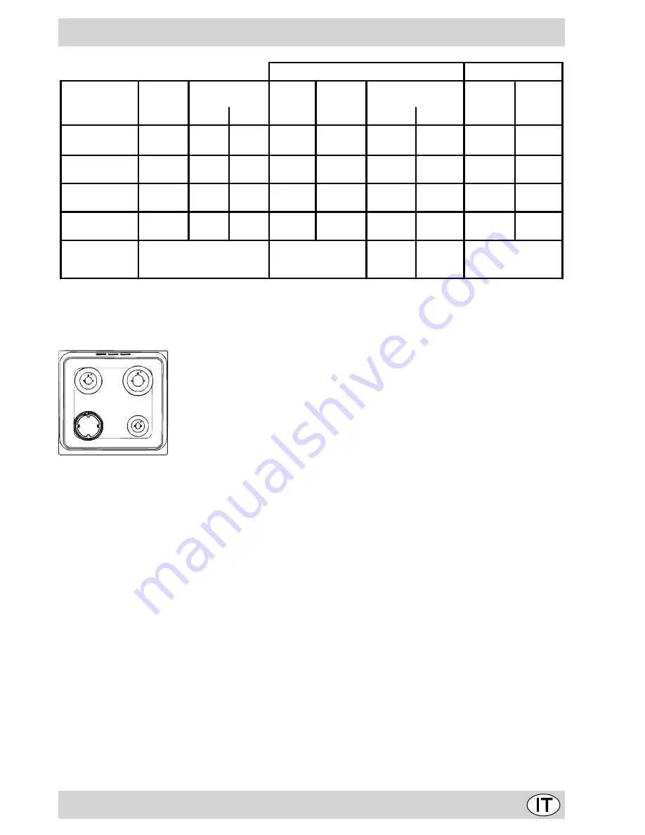 Indesit K6T72S/I Скачать руководство пользователя страница 7