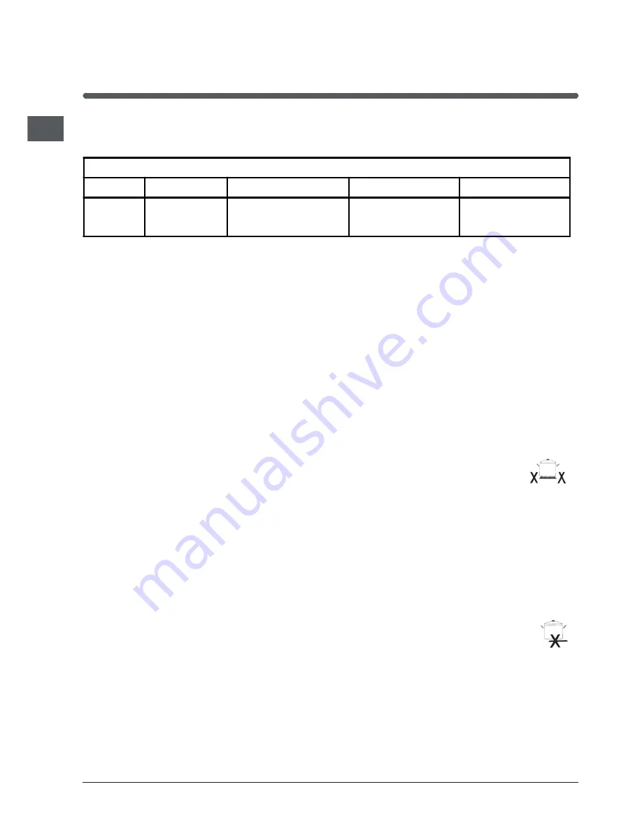 Indesit KD6C35 Operating Instructions Manual Download Page 10