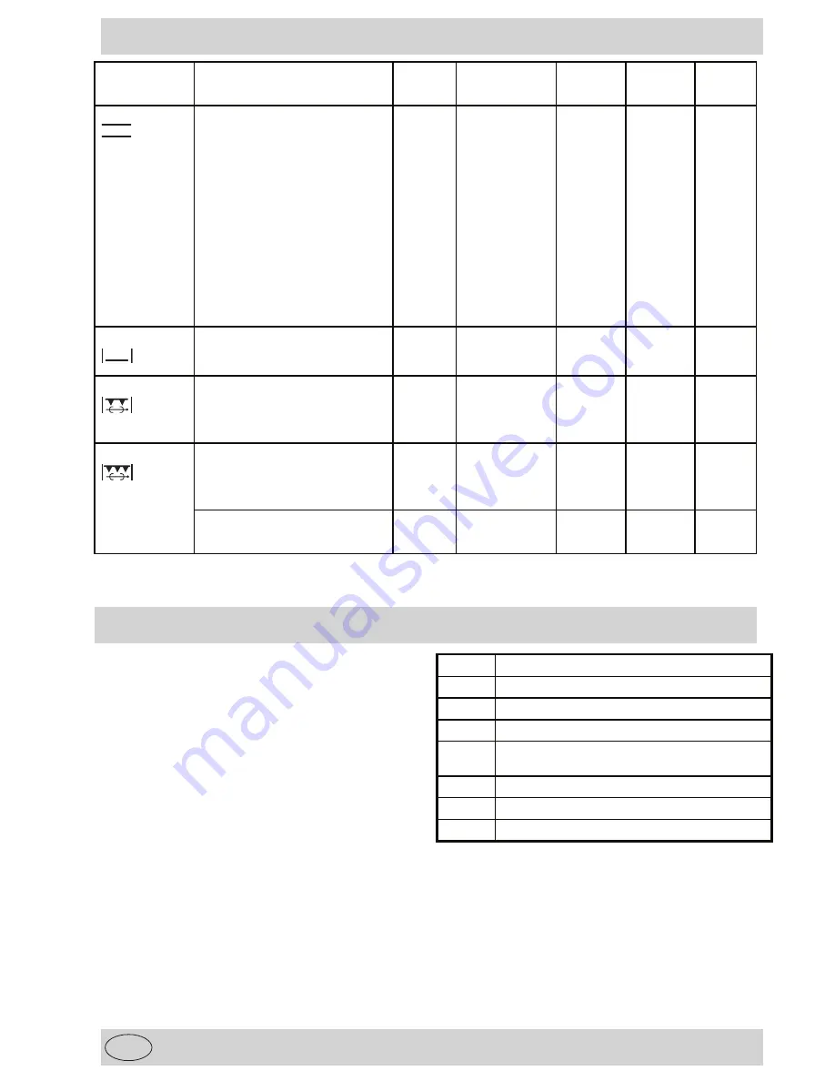 Indesit KN3C12A/CZ S Installation And Use Manual Download Page 54