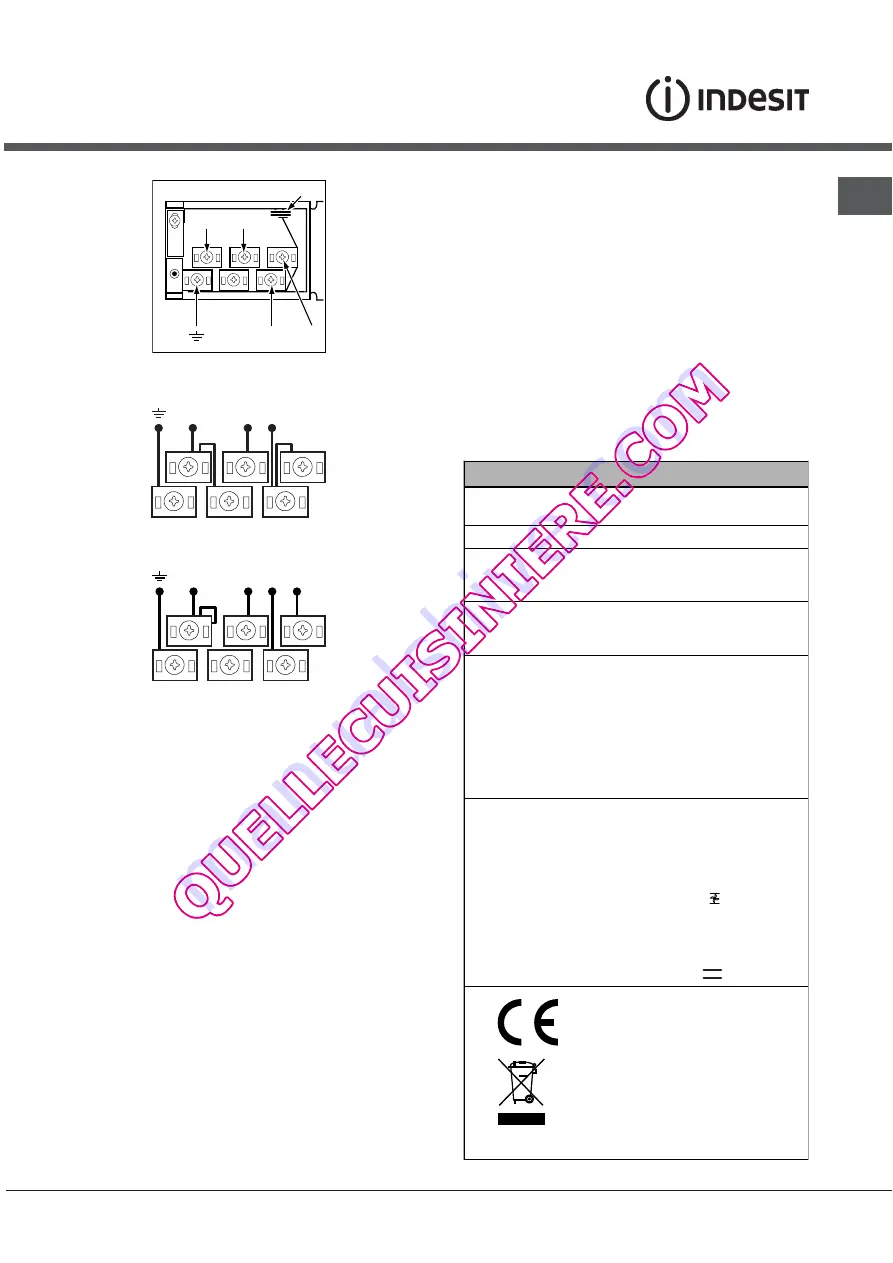 Indesit KN6C61A/FR Скачать руководство пользователя страница 3