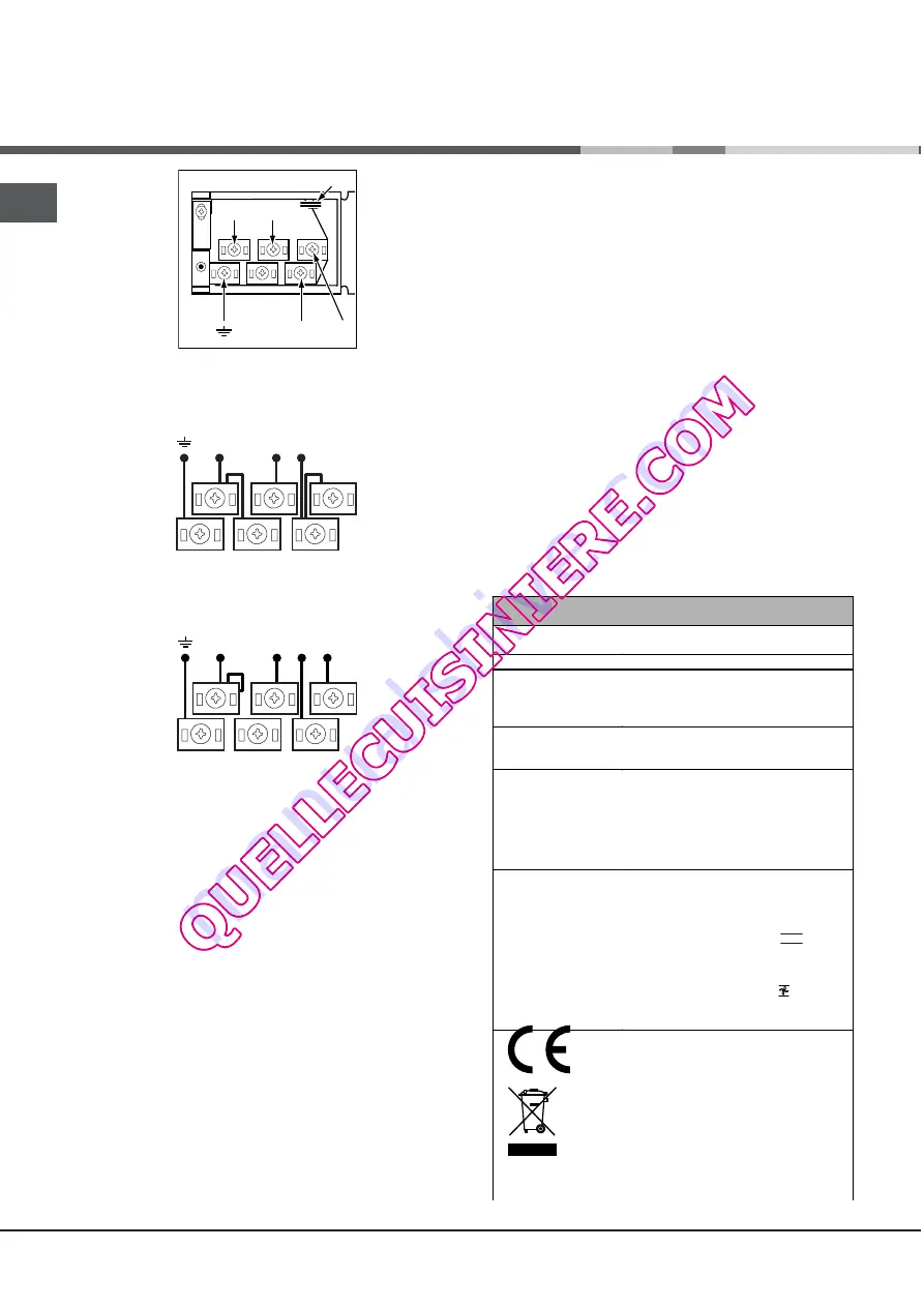 Indesit KN6C61A/FR Скачать руководство пользователя страница 14