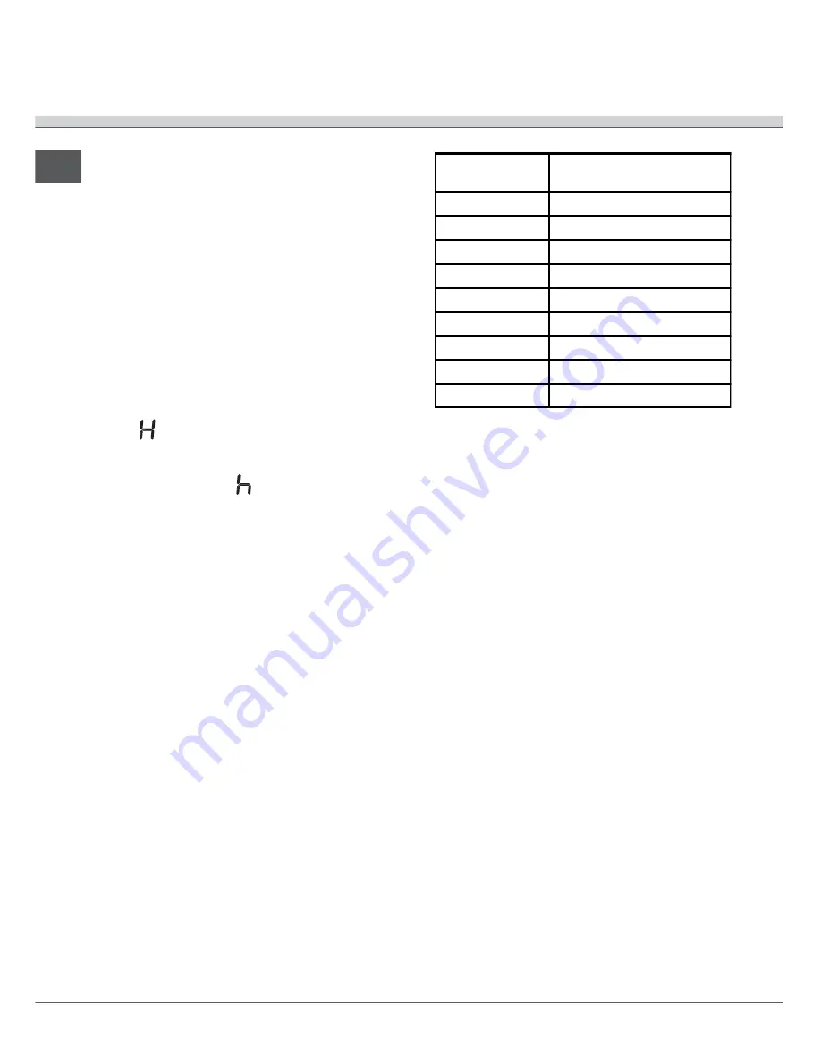 Indesit KN6I66A/FR Manual Download Page 32