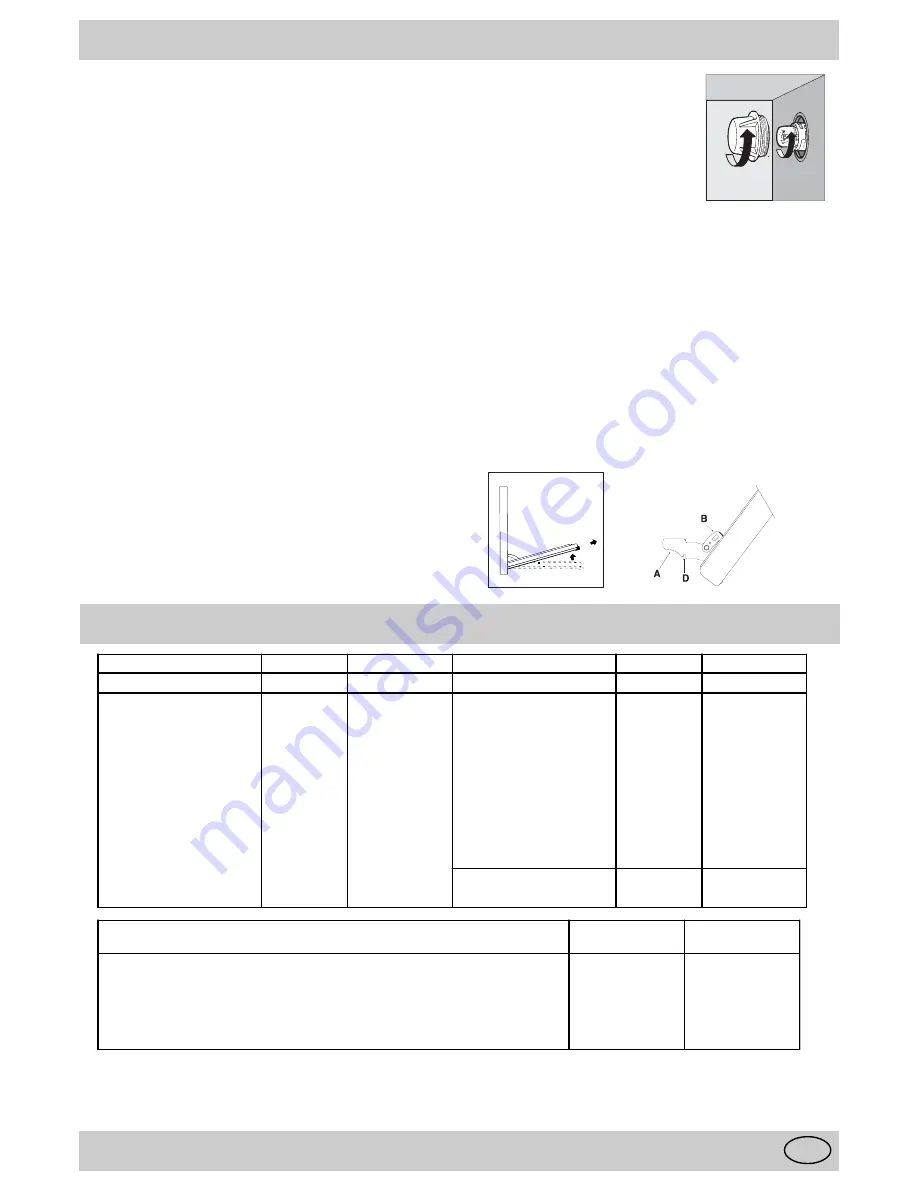 Indesit KP 958 MS (X)/ DK Скачать руководство пользователя страница 7