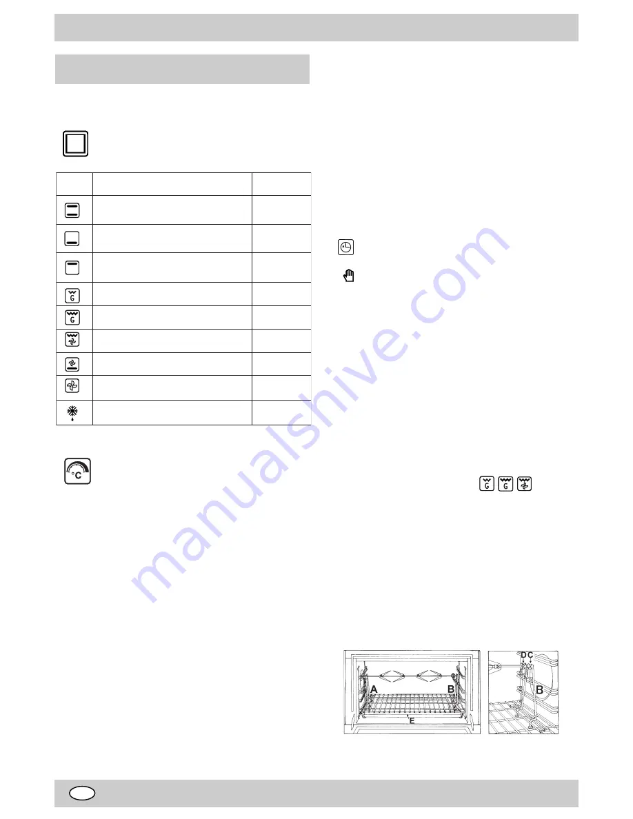 Indesit KP 958 MS (X)/ DK Скачать руководство пользователя страница 14