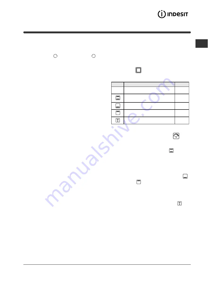 Indesit KP9508CXG Operating Instructions Manual Download Page 5