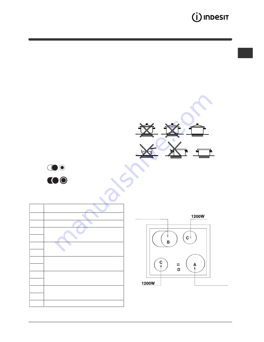 Indesit KP9508CXG Скачать руководство пользователя страница 7